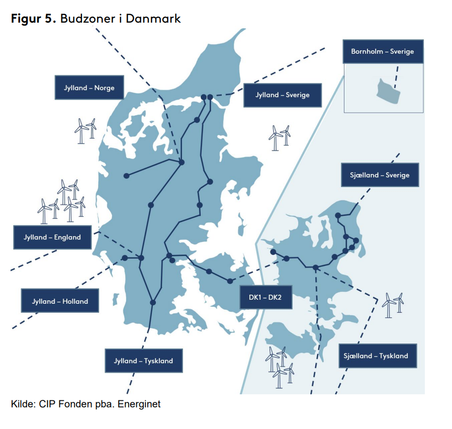 Kort over Danmarks el-budzoner og prisforskelle